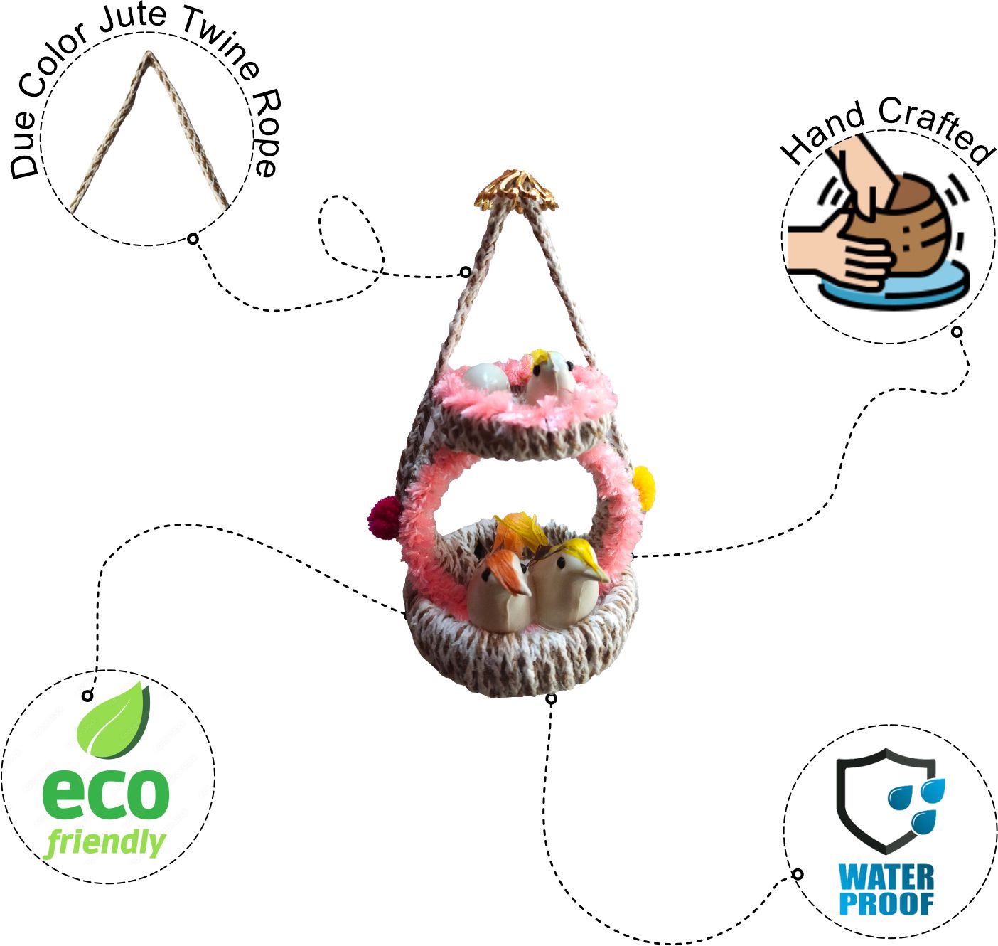 Handmade Hanging Bird Nest Wall Decor Combo Pack of 2 | Artificial Birds Decorative Hanging for Home, Balcony & Living Room - Image 3